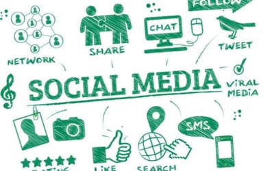 Social Media Marketing for Small Business