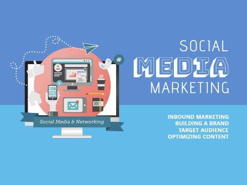 social media marketing budget local view